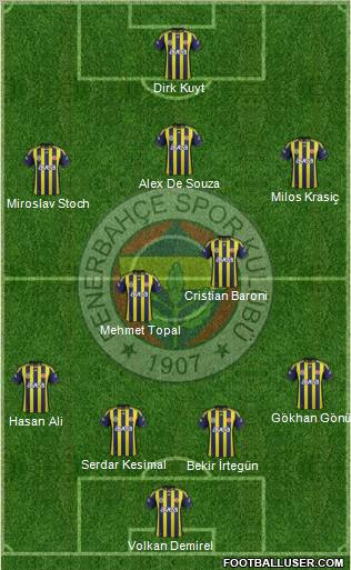 Fenerbahçe SK Formation 2012