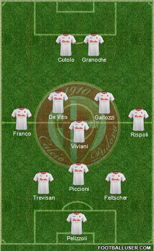 Padova Formation 2012