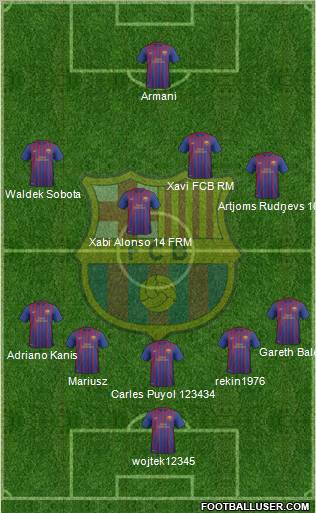 F.C. Barcelona B Formation 2012