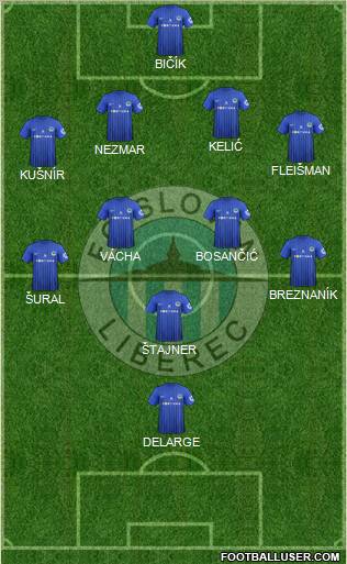 Slovan Liberec Formation 2012