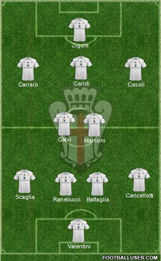 Pro Vercelli Formation 2012