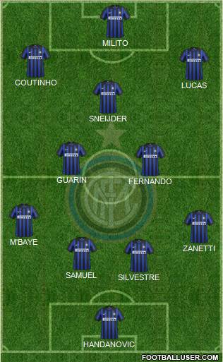 F.C. Internazionale Formation 2012