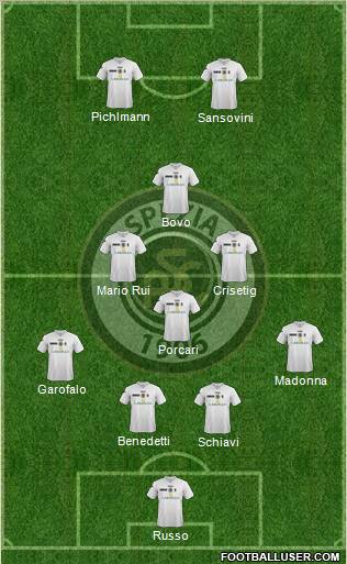 Spezia 4-3-1-2 football formation