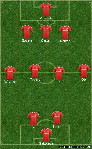 Swindon Town Formation 2012