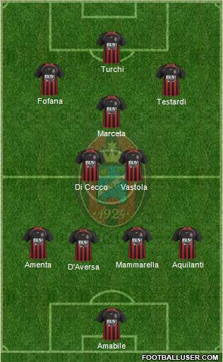 Virtus Lanciano Formation 2012