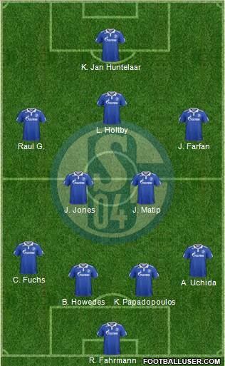 FC Schalke 04 Formation 2012