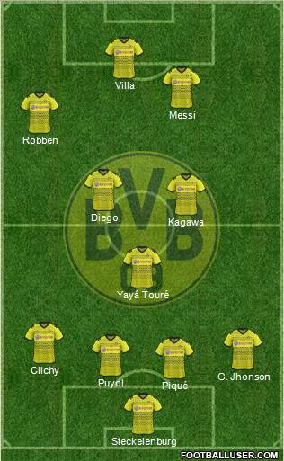 Borussia Dortmund Formation 2012