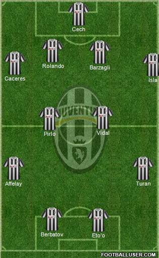 Juventus Formation 2012