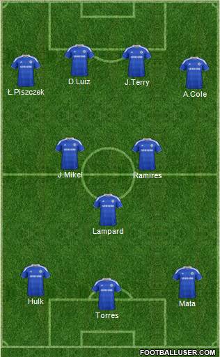 Chelsea Formation 2012
