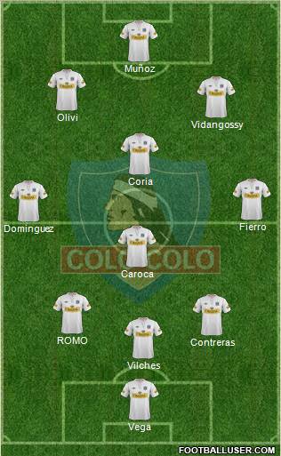 CSD Colo Colo Formation 2012