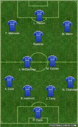 Chelsea Formation 2012