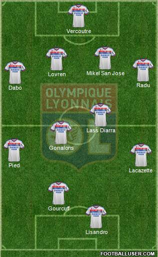 Olympique Lyonnais Formation 2012