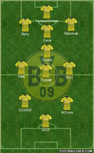 Borussia Dortmund Formation 2012