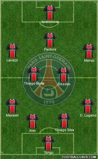 Paris Saint-Germain Formation 2012