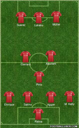 Liverpool Formation 2012