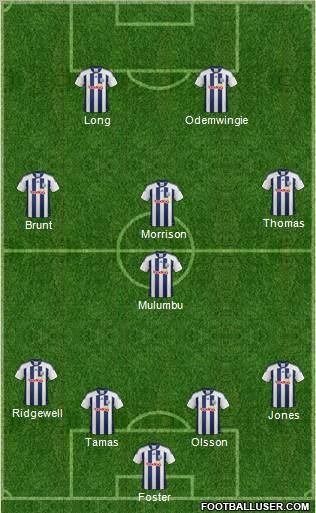 West Bromwich Albion Formation 2012