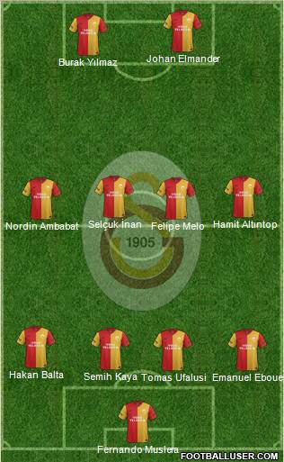 Galatasaray SK Formation 2012