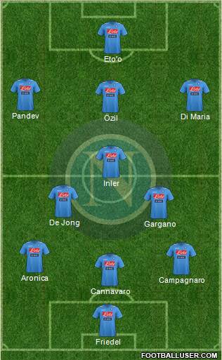 Napoli Formation 2012