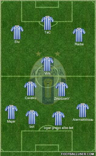 KF Tirana Formation 2012