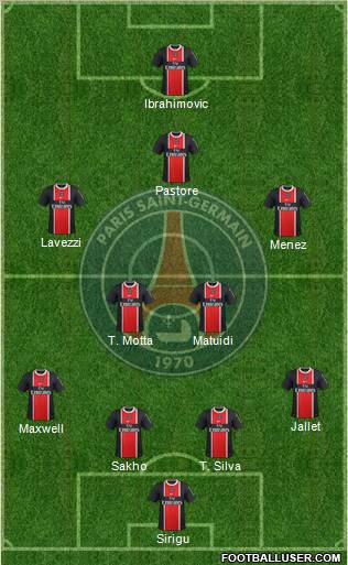 Paris Saint-Germain Formation 2012