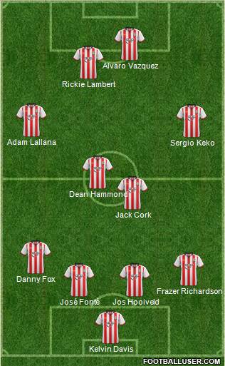 Southampton Formation 2012