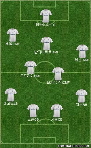 Tottenham Hotspur Formation 2012