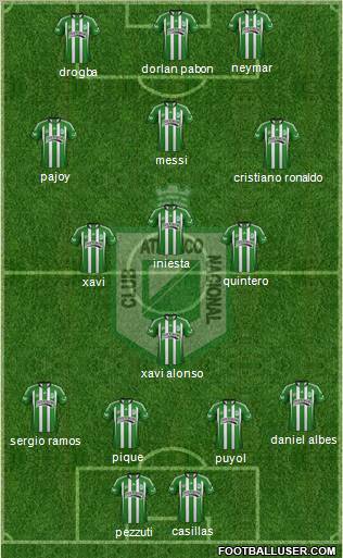 CDC Atlético Nacional Formation 2012