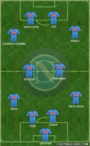 Napoli Formation 2012