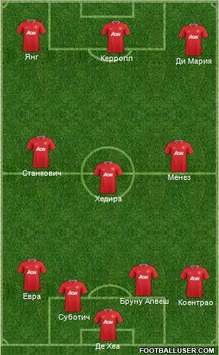 Manchester United Formation 2012