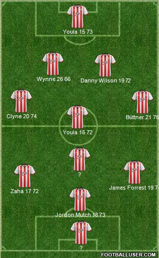 Southampton Formation 2012