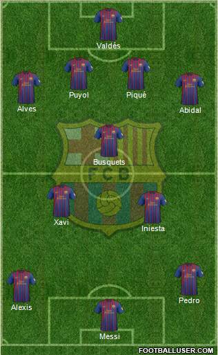 F.C. Barcelona Formation 2012