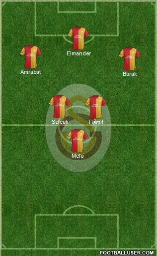 Galatasaray SK Formation 2012