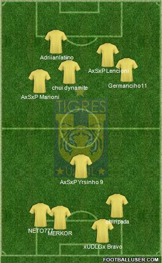 Club Universitario de Nuevo León Formation 2012