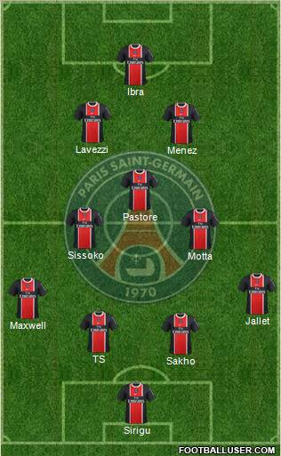 Paris Saint-Germain Formation 2012