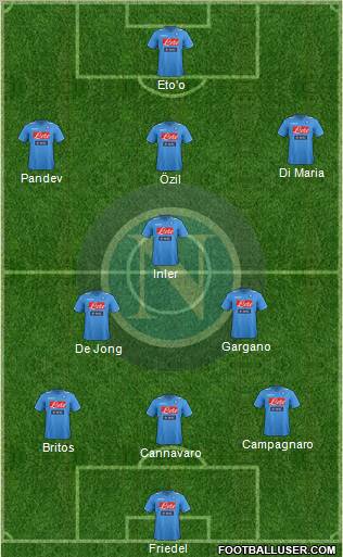 Napoli Formation 2012