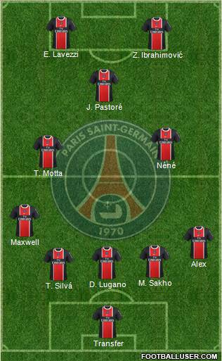 Paris Saint-Germain Formation 2012
