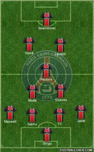 Paris Saint-Germain Formation 2012