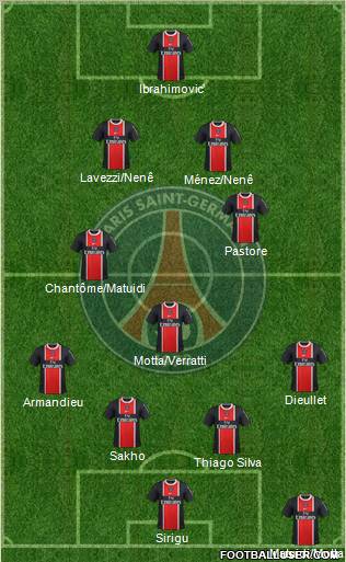 Paris Saint-Germain Formation 2012