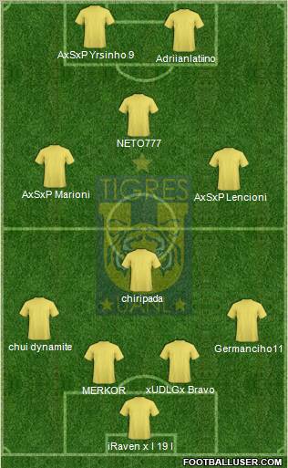 Club Universitario de Nuevo León Formation 2012