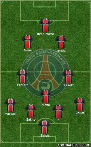 Paris Saint-Germain Formation 2012