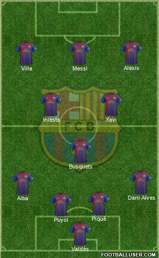 F.C. Barcelona Formation 2012