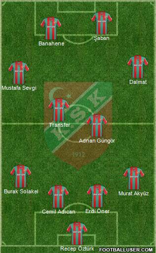 Karsiyaka Formation 2012