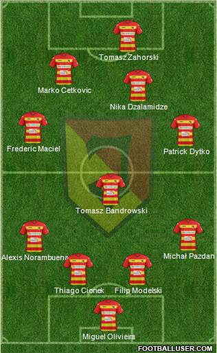 Jagiellonia Bialystok Formation 2012