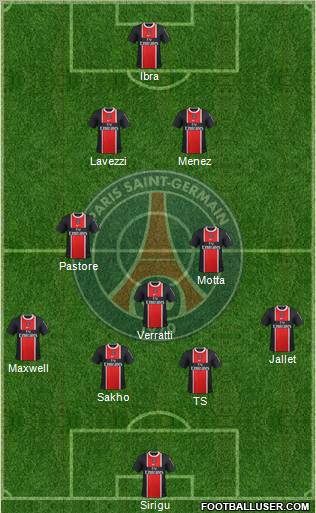 Paris Saint-Germain Formation 2012