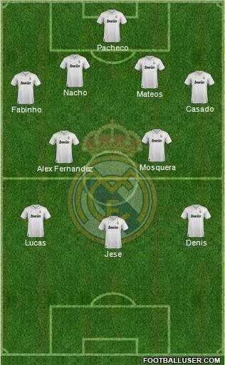 Real Madrid C.F. Formation 2012