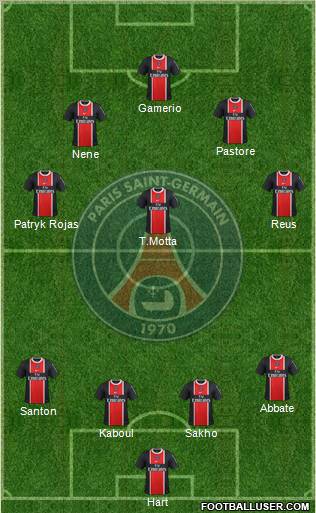 Paris Saint-Germain Formation 2012