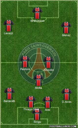 Paris Saint-Germain Formation 2012