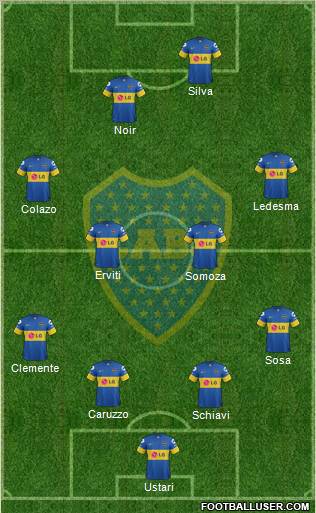 Boca Juniors Formation 2012
