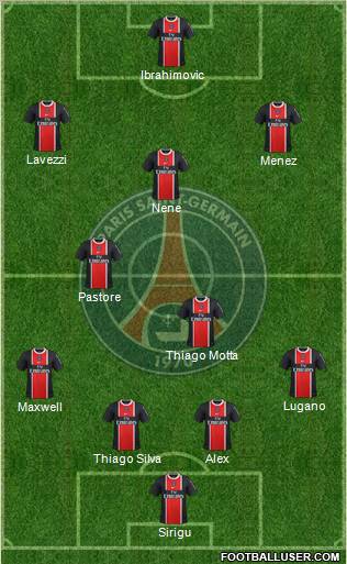 Paris Saint-Germain Formation 2012
