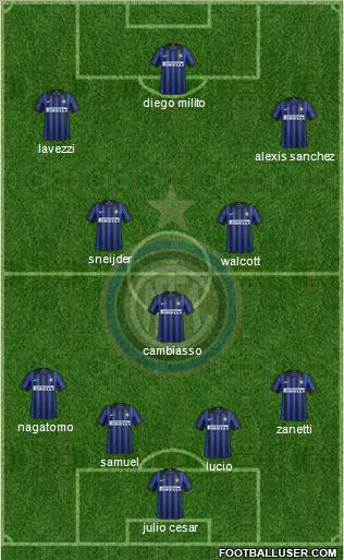 F.C. Internazionale Formation 2012